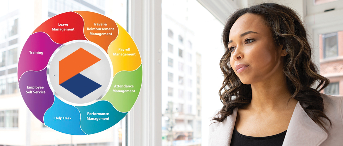 hrm software in Kenya Uganda Tanzania Rwanda Burundi Zambia Zimbabwe Angola Ethiopia Somalia Sudan Gabon Burundi